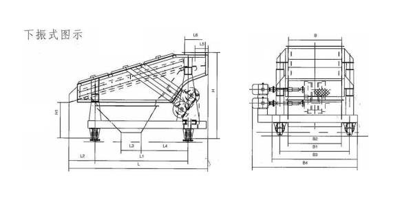 下振式ZSGB礦用振動篩圖示-河南振江機械
