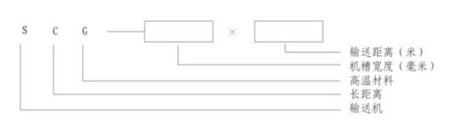 SCG長距離高溫物料振動輸送機型號說明-河南振江機械