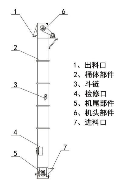 TD斗式提升機產品結構